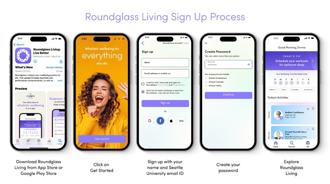 Screenshots of Roundglass Living Sign Up Process